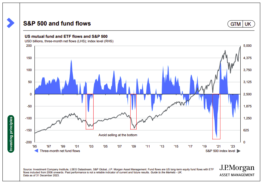 2024-09-01_06_49_20-mi-long-term-investing-principles-uk-en