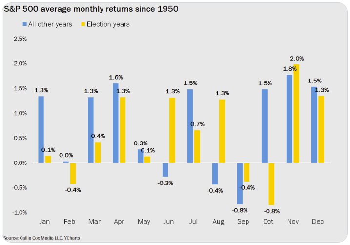 2024-10-06_21_09_45-2_Callie_Cox_on_X___Congrats_you_survived_September