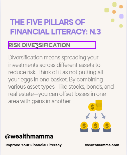2024-12-09_12_05_59-risk_diversification_-_1