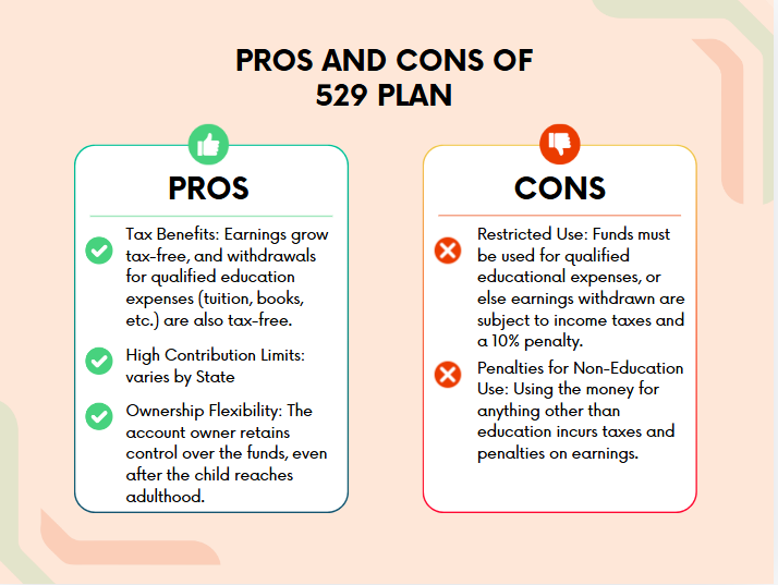 2024-10-26_21_10_03-Peach_Red_and_Green_Simple_Illustrative_Pros_and_Cons_of_Social_Media_Usage_Grap_c3fc22d2
