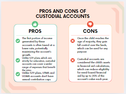 2024-11-04_10_11_20-Peach_Red_and_Green_Simple_Illustrative_Pros_and_Cons_of_Social_Media_Usage_Grap