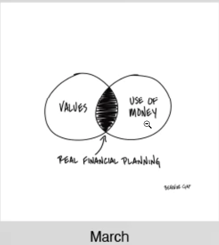 2024-03-07_12_27_53-2024_Behavior_Gap_Calendar_BehaviorGap