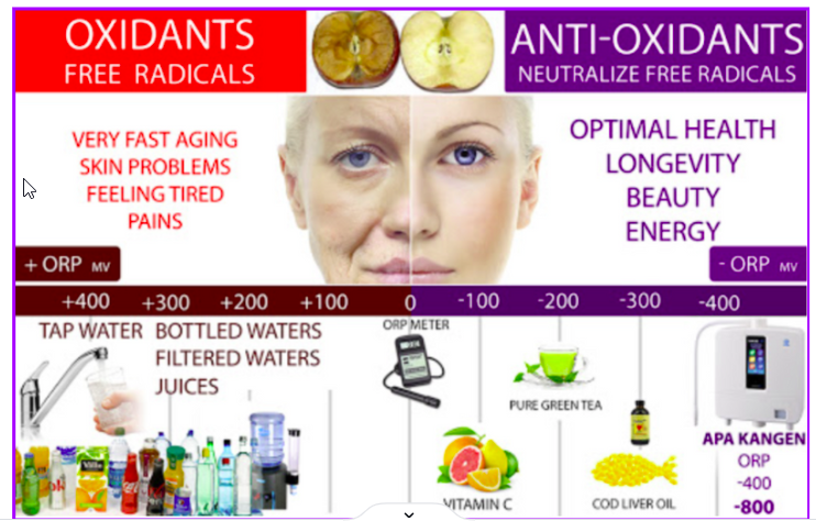 2024-05-23_09_35_11-Acqua_molecolare_idrogenata_e_patologie_oncologiche_italiano_-_Presentazione