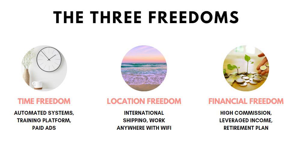 2024-06-13_22_13_56-Elisabetta_s_3_SECRETS_TO_BUILDING_A_HIGHLY_PROFITABLE_ONLINE_BUSINESS_-_Presen