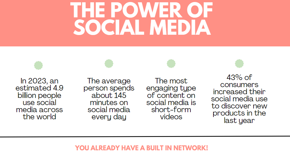 2024-06-13_22_39_25-Elisabetta_s_3_SECRETS_TO_BUILDING_A_HIGHLY_PROFITABLE_ONLINE_BUSINESS_-_Presen