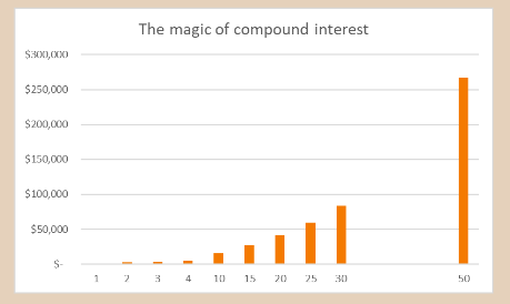2024-07-02_21_12_10-Financial_Education_with_Elisabetta_-Part_3_-_Presentazione