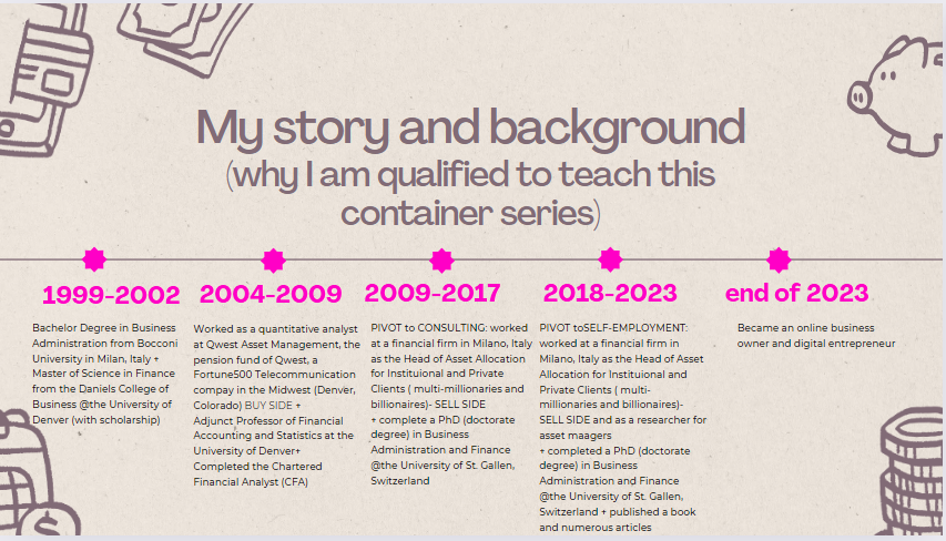 2024-08-19_10_49_42-Financial_Education_with_Elisabetta_series-lesson_one_-_Presentazione